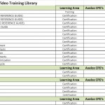 Mentor Certification No CA